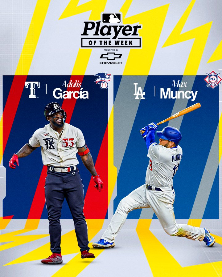 Max Muncy and Adolis Garcia Chevrolet Players of the Week