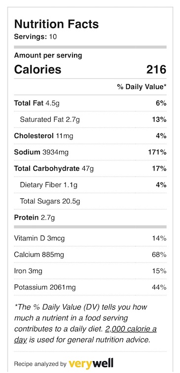 Nutrition-Label-Buttermilk-Biscuits