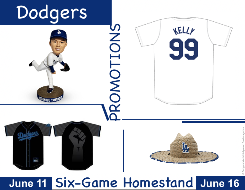 Dodgers-Rangers-Royals Six Game Homestand June 2024