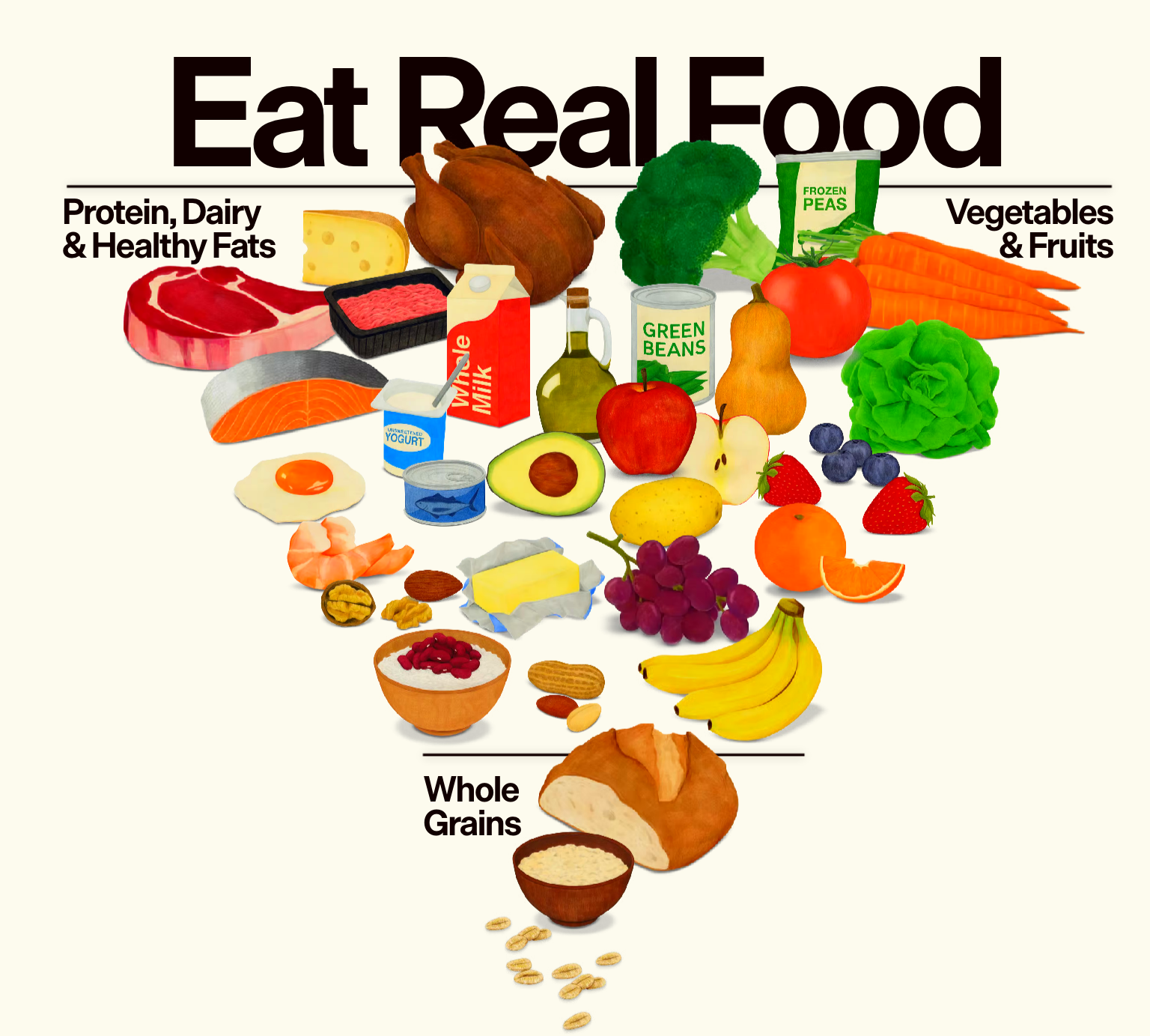 Kennedy and Rollins Announce Major Shift in U.S. Nutrition Policy